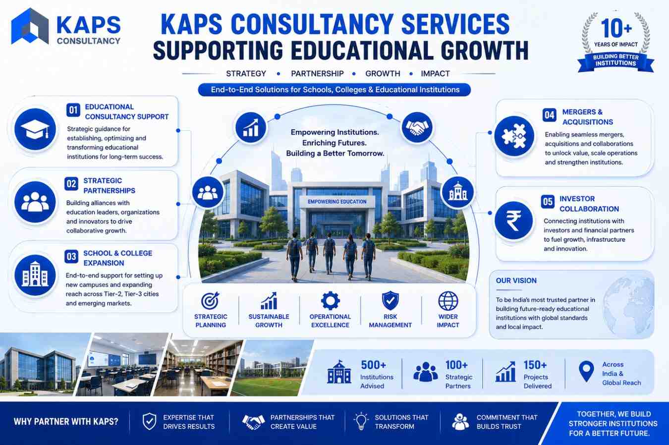 KAPS Consultancy Services Supporting Educational Growth