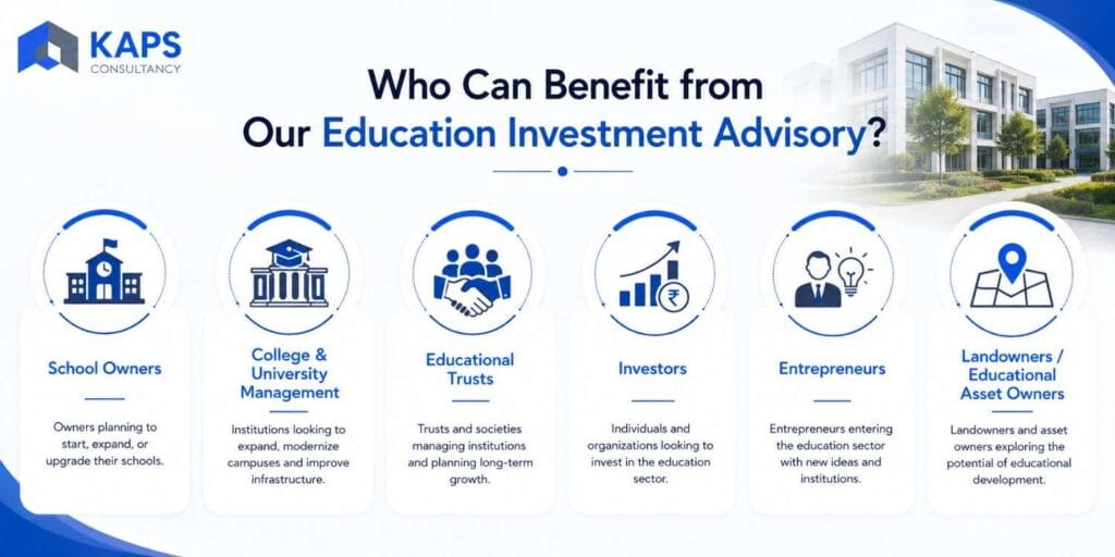 Education Investment Advisory for school owners, investors, educational trusts, and entrepreneurs