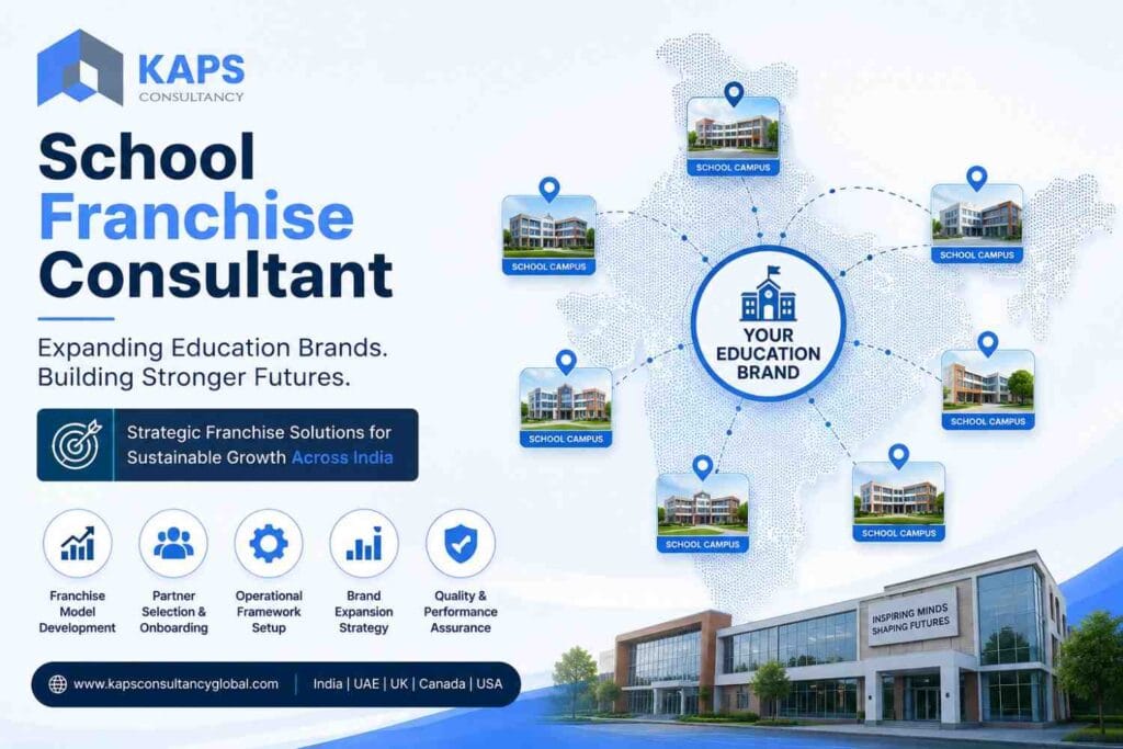 Strategic education franchise solutions in India